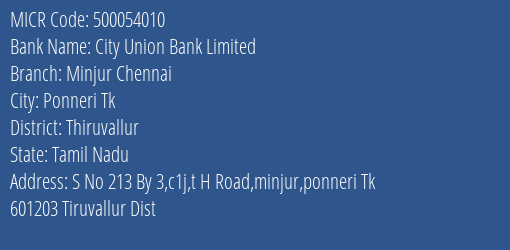 City Union Bank Limited Minjur Chennai MICR Code