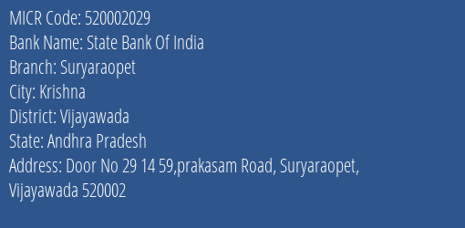 State Bank Of India Suryaraopet MICR Code