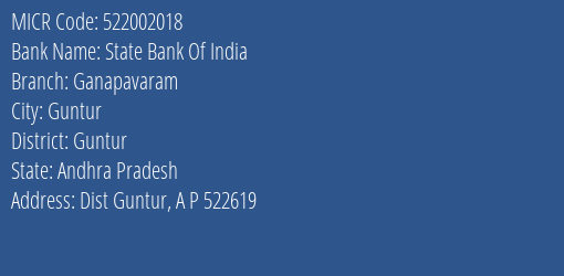 State Bank Of India Ganapavaram Branch Address Details and MICR Code 522002018