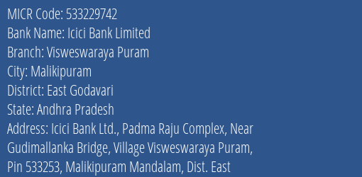Icici Bank Limited Visweswaraya Puram MICR Code