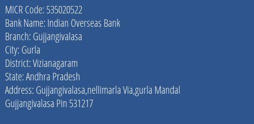 Indian Overseas Bank Gujjangivalasa Branch Address Details and MICR Code 535020522