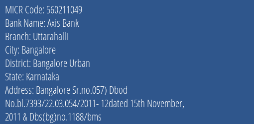 Axis Bank Uttarahalli Branch Address Details and MICR Code 560211049