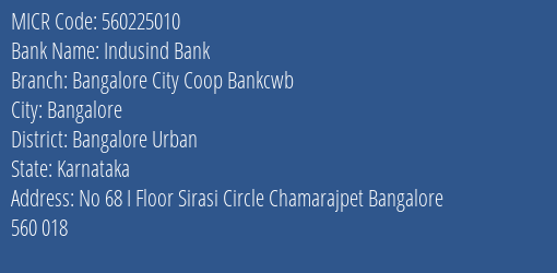 Bangalore City Co Op Bank Sirasi Circle MICR Code