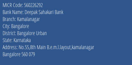 Deepak Sahakari Bank Kamalanagar MICR Code