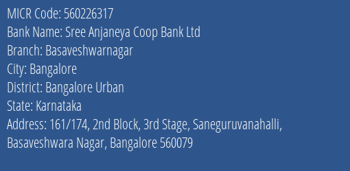Sree Anjaneya Coop Bank Ltd Basaveshwarnagar MICR Code