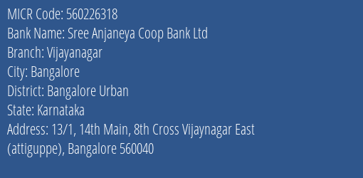 Sree Anjaneya Coop Bank Ltd Vijayanagar MICR Code
