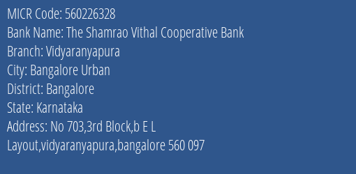 Deepak Sahakari Bank Vidyaranyapura MICR Code