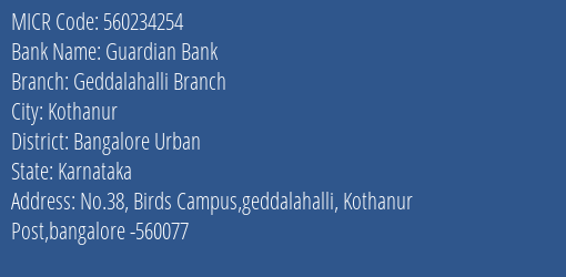 Guardian Bank Geddalahalli Branch MICR Code