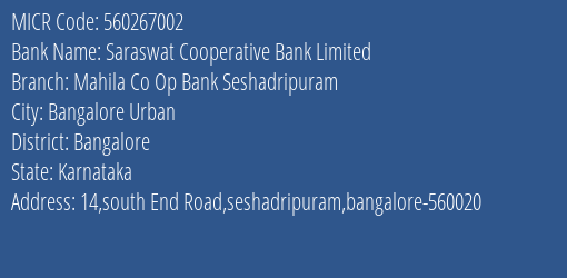 Mahila Co Op Bank Seshadripuram MICR Code