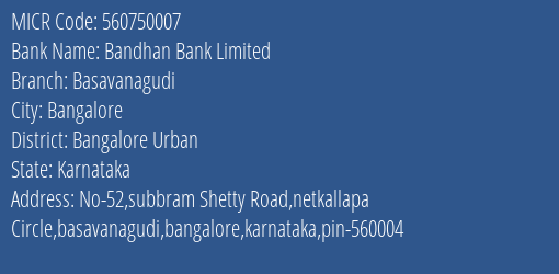 Bandhan Bank Limited Basavanagudi MICR Code
