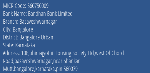 Bandhan Bank Limited Basaveshwarnagar MICR Code