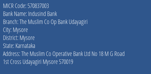 Indusind Bank The Muslim Co Op Bank Udayagiri MICR Code