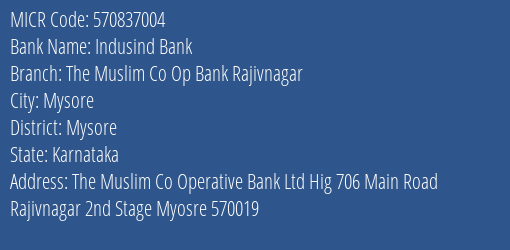 The Muslim Co Op Bank Rajivnagar MICR Code