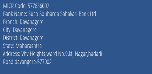Suco Souharda Sahakari Bank Ltd Davanagere MICR Code