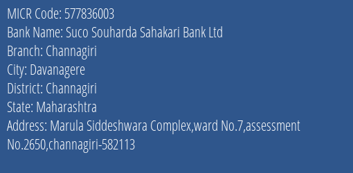 Suco Souharda Sahakari Bank Ltd Channagiri MICR Code