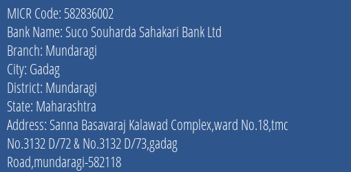 Suco Souharda Sahakari Bank Ltd Mundaragi MICR Code
