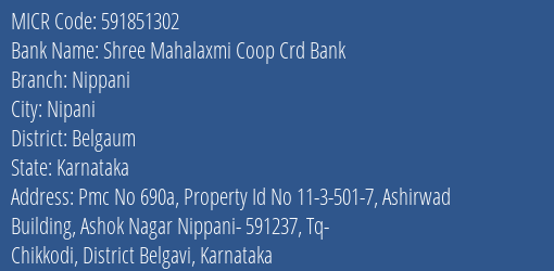 Shree Mahalaxmi Coop Crd Bank Nippani MICR Code