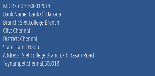 Bank Of Baroda Siet.college Branch MICR Code