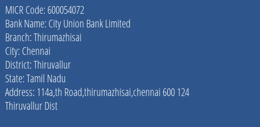 City Union Bank Limited Thirumazhisai MICR Code