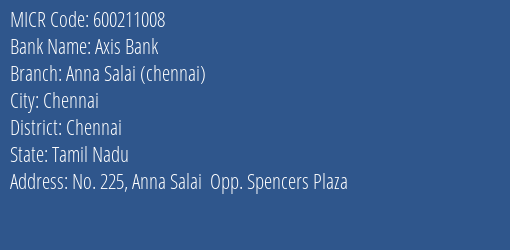 Axis Bank Anna Salai Chennai MICR Code