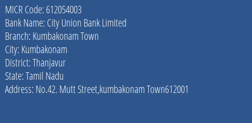 City Union Bank Limited Kumbakonam Town MICR Code