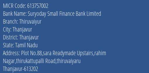 Suryoday Small Finance Bank Limited Thiruvaiyur MICR Code