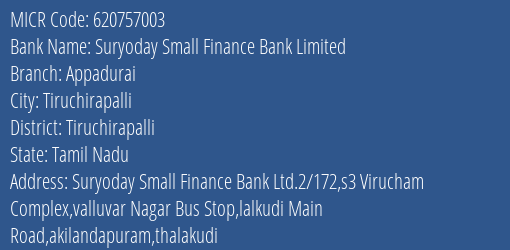 Suryoday Small Finance Bank Limited Appadurai MICR Code