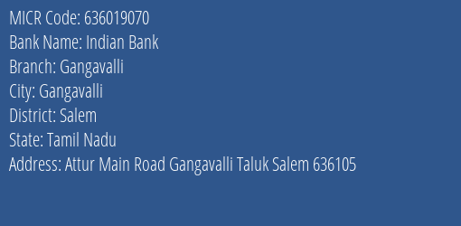 Indian Bank Gangavalli MICR Code