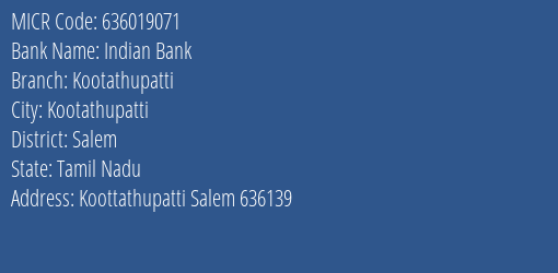 Indian Bank Kootathupatti MICR Code