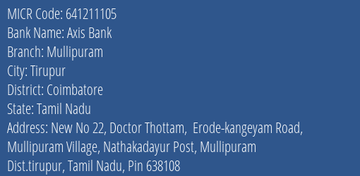 Axis Bank Mullipuram MICR Code