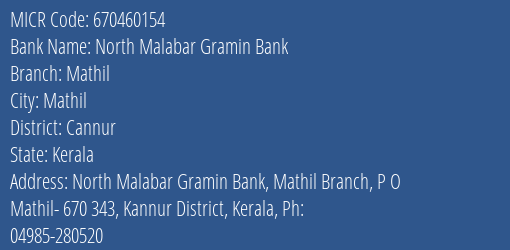 North Malabar Gramin Bank Mathil MICR Code
