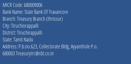 State Bank Of Travancore Treasury Branch Thrissur MICR Code
