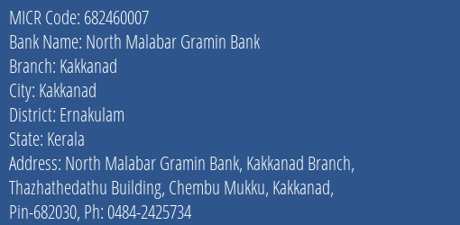 North Malabar Gramin Bank Kakkanad MICR Code