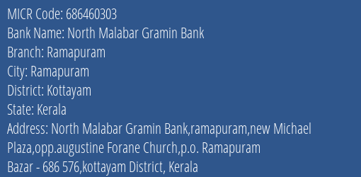 North Malabar Gramin Bank Ramapuram MICR Code