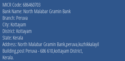 North Malabar Gramin Bank Peruva MICR Code
