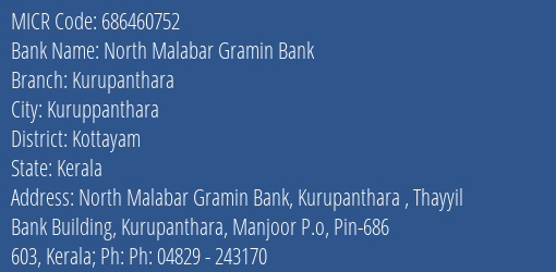 North Malabar Gramin Bank Kurupanthara MICR Code