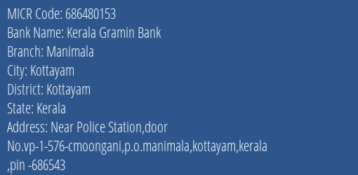 Kerala Gramin Bank Manimala MICR Code