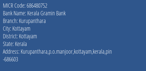 Kerala Gramin Bank Kurupanthara MICR Code