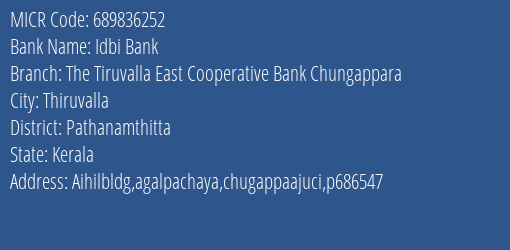 The Tiruvalla East Cooperative Bank Chungappara MICR Code
