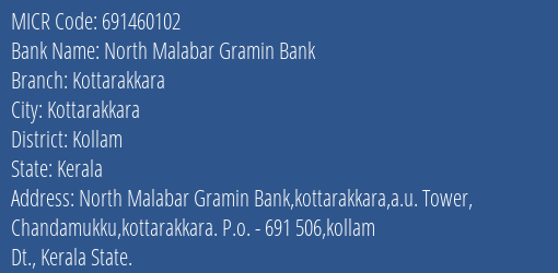 North Malabar Gramin Bank Kottarakkara MICR Code