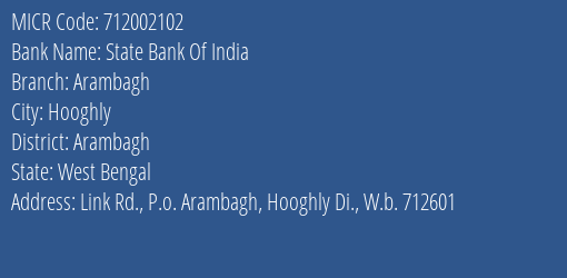 State Bank Of India Arambagh MICR Code