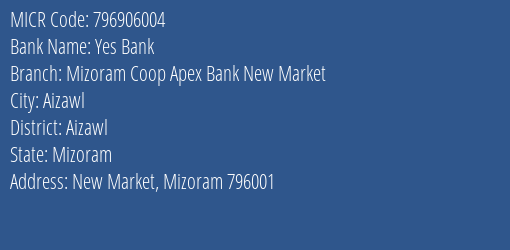 Mizoram Coop Apex Bank New Market MICR Code