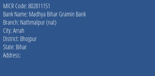 Madhya Bihar Gramin Bank Nathmalpur Nat Branch Address Details and MICR Code 802811151