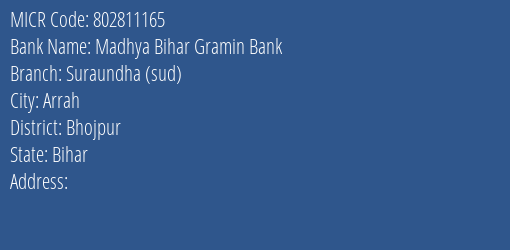 Madhya Bihar Gramin Bank Suraundha Sud Branch Address Details and MICR Code 802811165