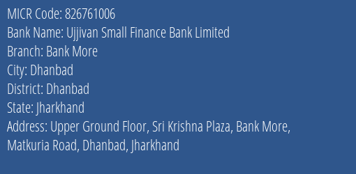 Ujjivan Small Finance Bank Limited Bank More MICR Code