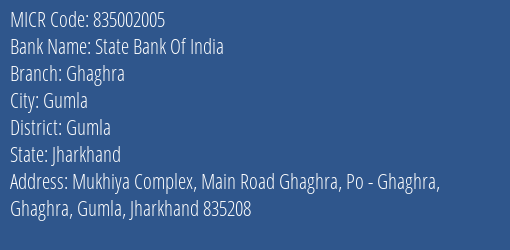 State Bank Of India Ghaghra MICR Code