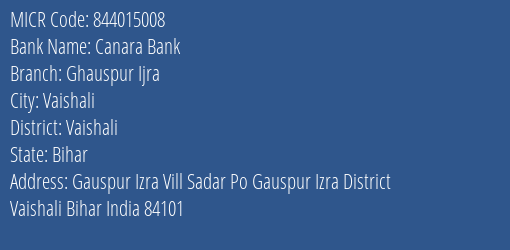Canara Bank Ghauspur Ijra MICR Code