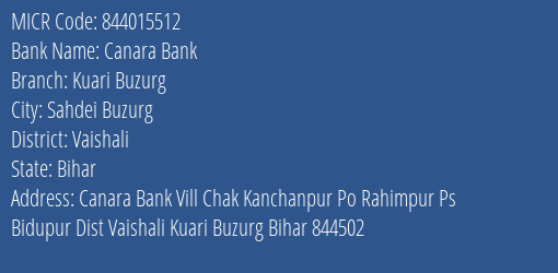 Canara Bank Kuari Buzurg MICR Code