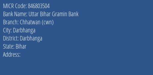 Uttar Bihar Gramin Bank Chhatwan Cwn MICR Code